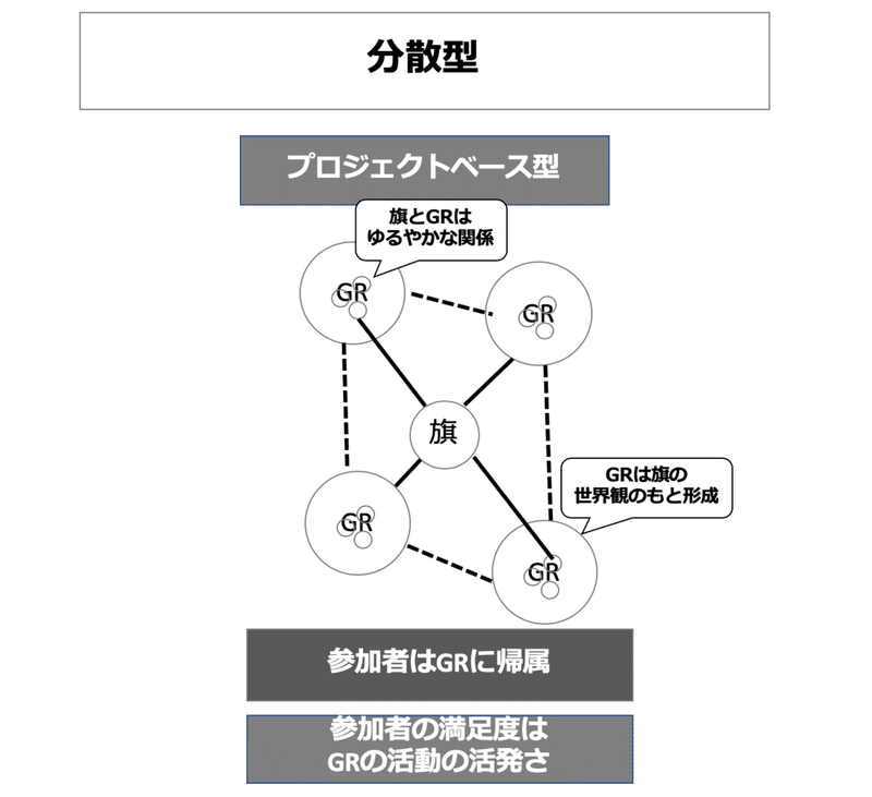 スクリーンショット 2020-03-16 0.40.41