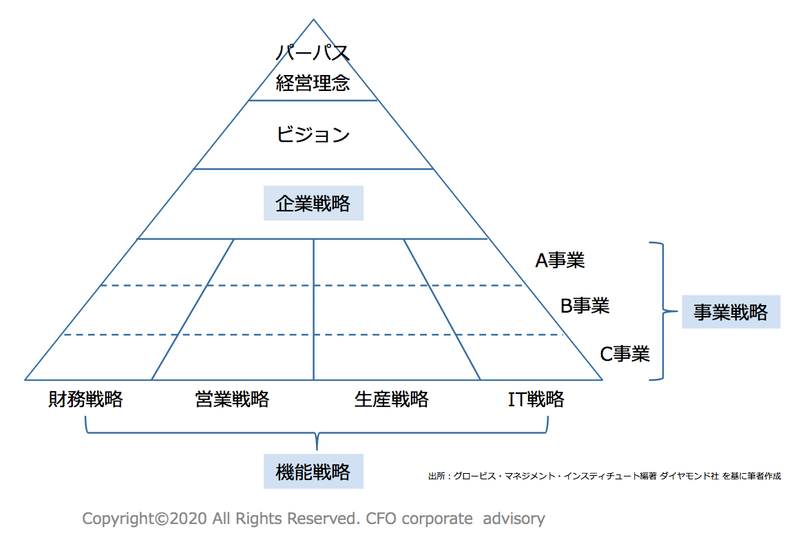 スクリーンショット 2020-03-12 22.43.09