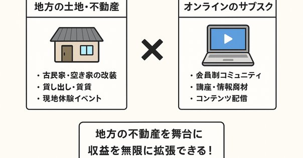 ストックビジネス＝固定収入」ではない？ 新たな視点が広げる