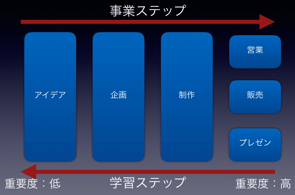 スクリーンショット 2020-03-16 1.54.30