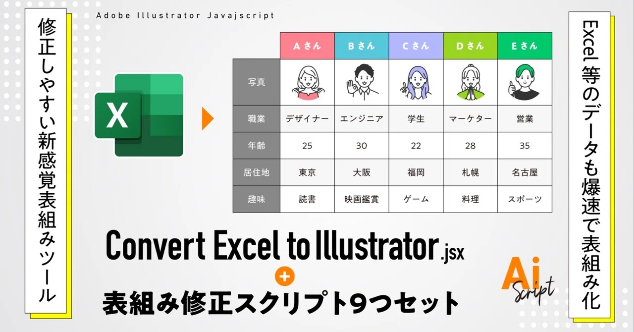 Illustratorで表組みを作る方法の決定版。Excel等のデータも爆速で表組みに変換するスクリプト「Convert Excel to ...
