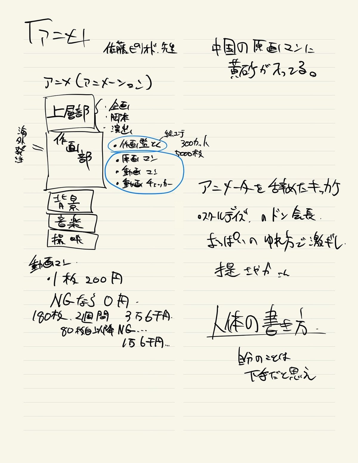 9日目-3