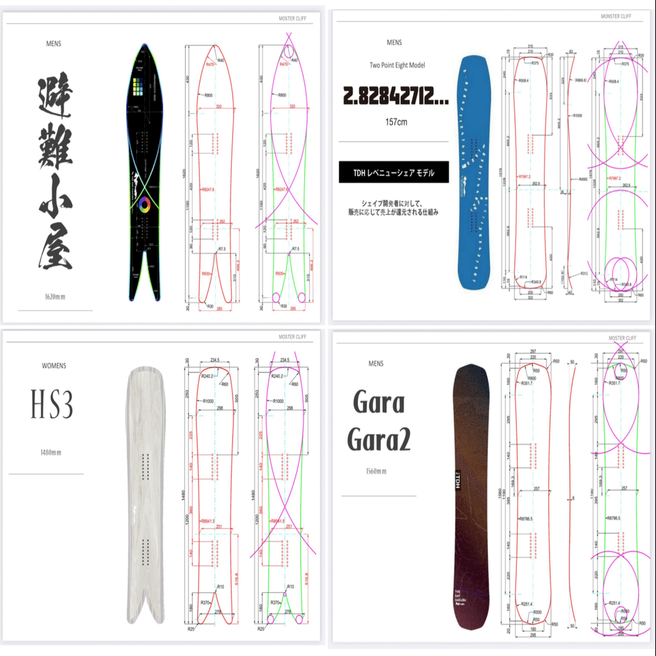 25-26 THEDAY.HAKUBA 販売モデルのコンセプトや乗り心地｜佐藤敦俊_