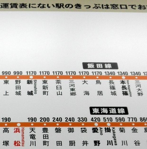 東海道線新駅 御厨 に行く E V ジュニア Note 東海道線新駅 御厨 に行く E V ジュニア Note
