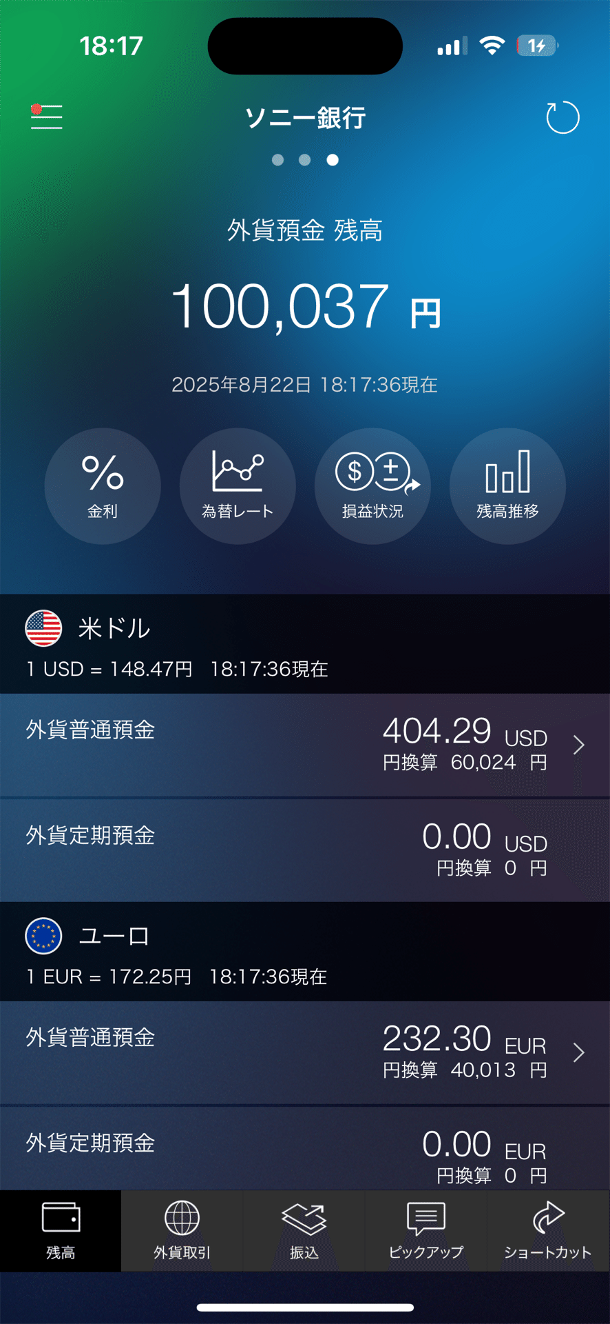 神は見ていた】取引ゼロで1週間ぶりに損失を回復させた私の話【外貨取引日記㊲】｜ゆうき