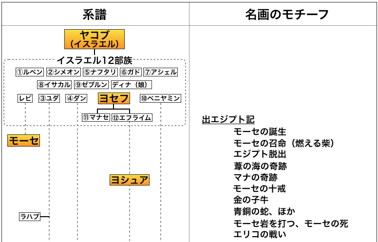 スクリーンショット 2020-03-16 10.07.05