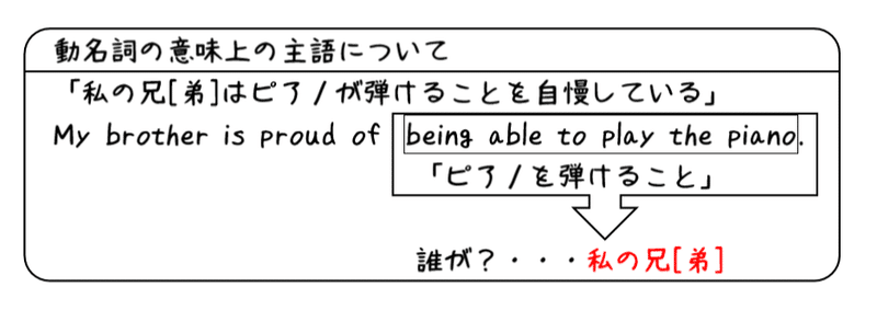 英文法解説 テーマ５ 動名詞 第３回 動名詞の意味上の主語について タナカケンスケ プロ予備校講師 英語 映像字幕翻訳家 Note