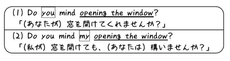 英文法解説 テーマ5 動名詞 第3回 動名詞の意味上の主語について タナカケンスケ プロ予備校講師 英語 映像字幕翻訳家 Note 英文法解説 テーマ5 動名詞 第3回 動名詞の意味上の主語について タナカケンスケ プロ予備校講師 英語 映像字幕翻訳家 Note