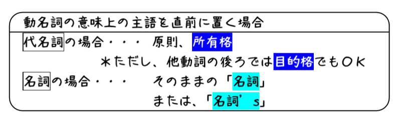 英文法解説 テーマ5 動名詞 第3回 動名詞の意味上の主語について タナカケンスケ プロ予備校講師 英語 映像字幕翻訳家 Note 英文法解説 テーマ5 動名詞 第3回 動名詞の意味上の主語について タナカケンスケ プロ予備校講師 英語 映像字幕翻訳家 Note
