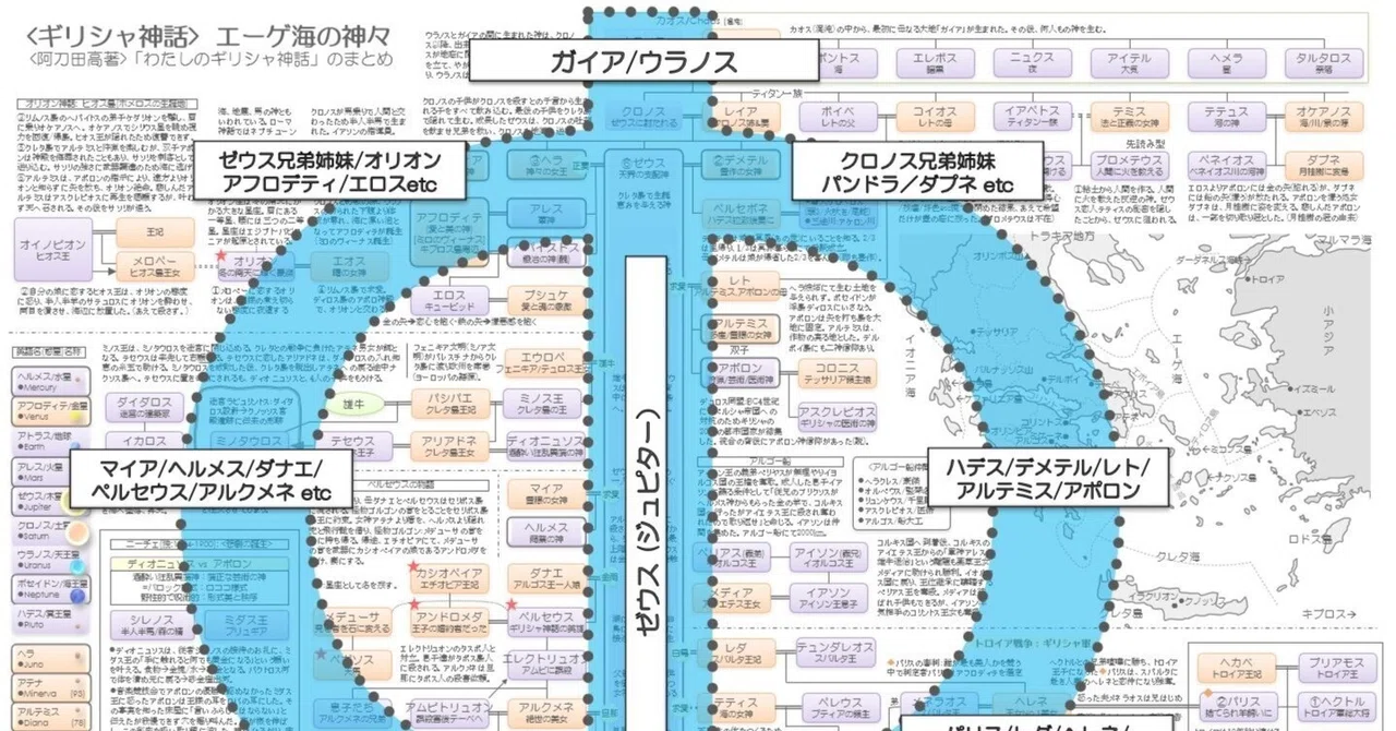 G2: ?「Φ（ファイ）」で読むギリシャ神話 ─ 記憶を呼び覚ます地図の 