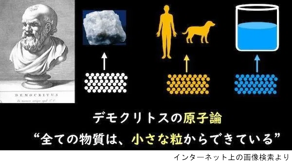 デモクリトス