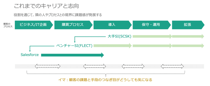 スクリーンショット 2020-03-16 11.56.11