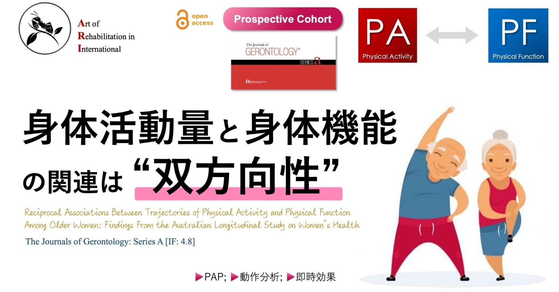 FRAT～呼吸と関節運動による機能化技法 ～ DVD｜FRAT－呼吸と関節運動による機能化技法 ～頭蓋・胸郭・骨盤