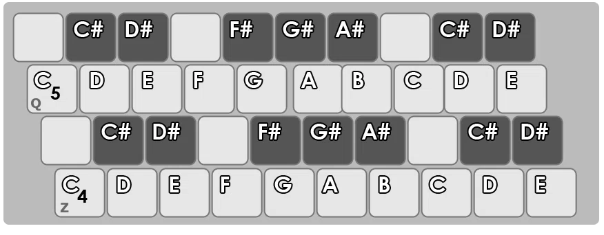 [Chapter 1] Introduction to FL Studio! Learn this and you can make ...