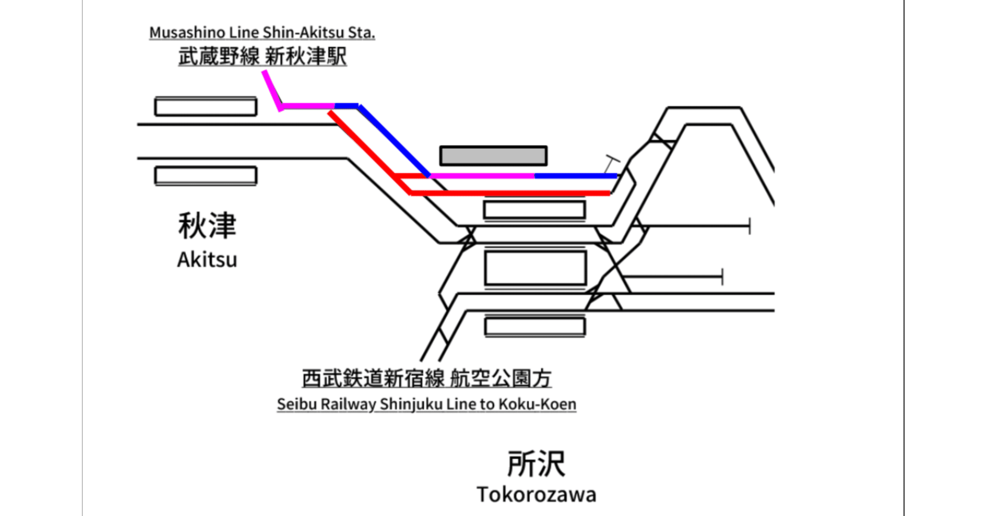 西武池袋線とJR武蔵野線の直通を通勤列車の視点から予測する｜所まつごう