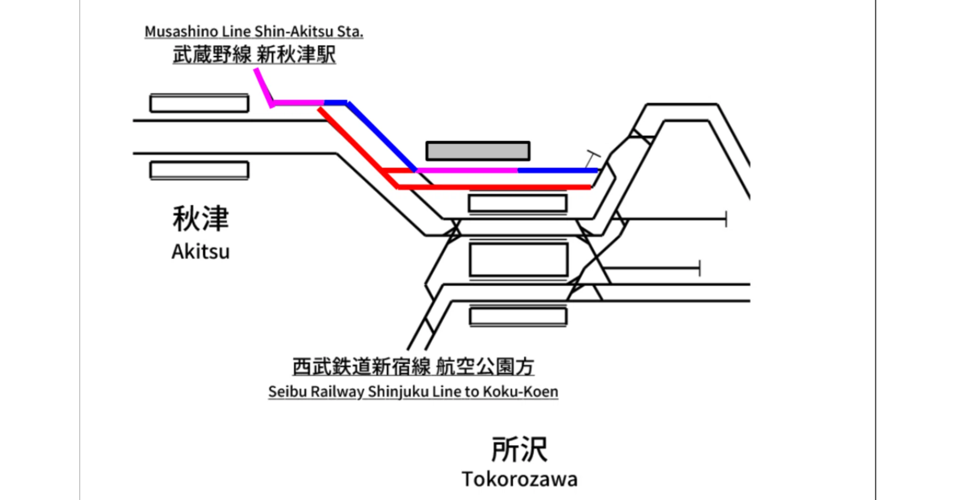 西武池袋線とJR武蔵野線の直通を通勤列車の視点から予測する｜所まつごう