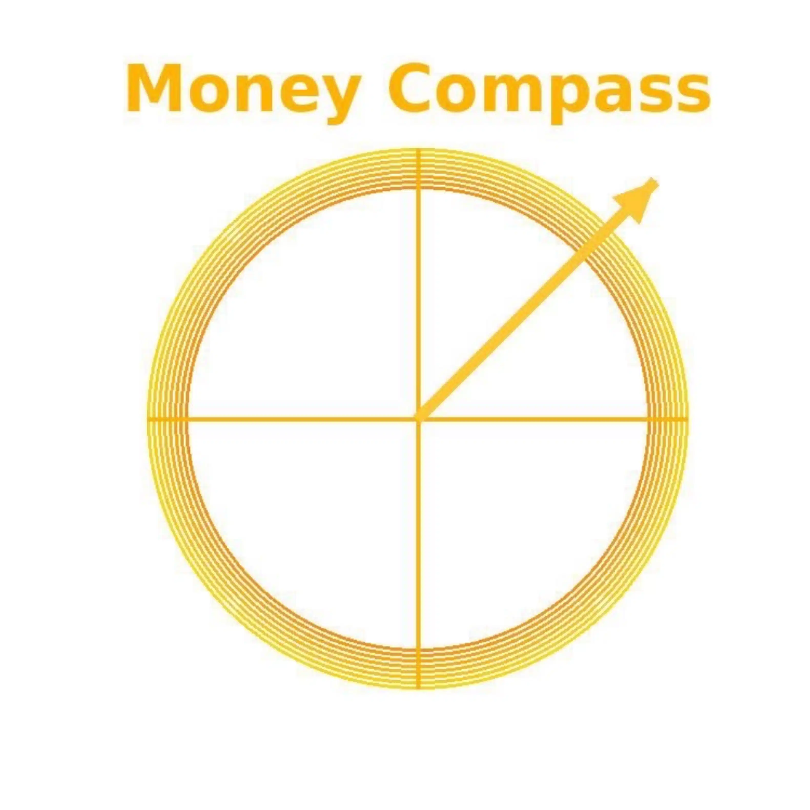 Money Compass 