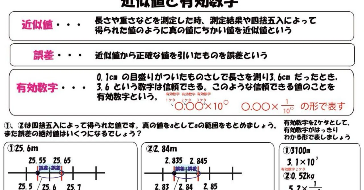 かん様　数量間違いの為 Spot the 3 Differences | Illustration Version #2190 - YouTube