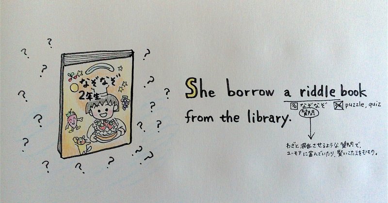 英語で絵日記 英語絵日記 からつ Note