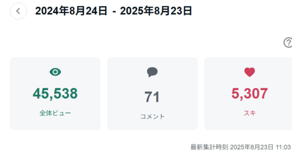 ✨14500円➡9000円✨【期間限定特価】国語全部入り ゆうすけ🏇🦖 on X: 