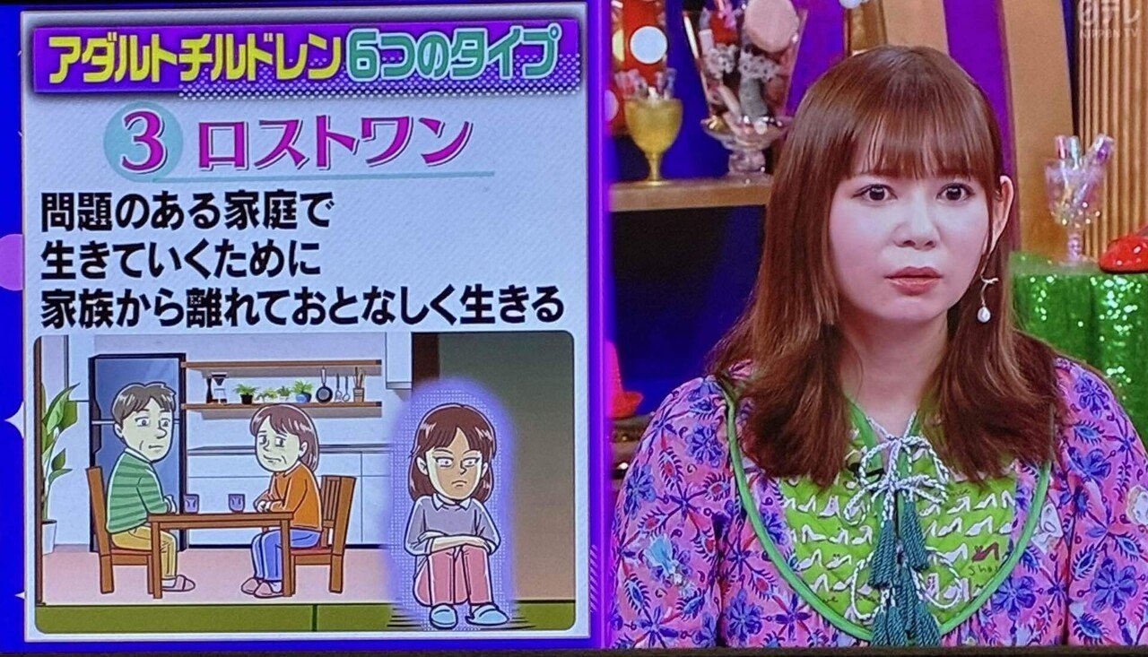 25年8/6投稿 【私という人間のタネ明かし^ ^】AC 公共広告機構