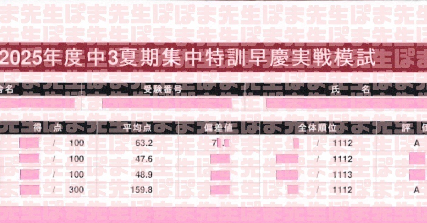 早慶附属高校の合格・不合格を分ける「差」（早稲アカ 必勝 選抜 合格