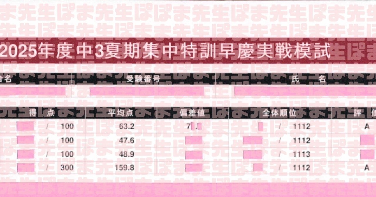 早稲田アカデミー 早慶高校過去問 過去問.2022年度.過去問.早慶.早稲田アカデミーオリジナル解説