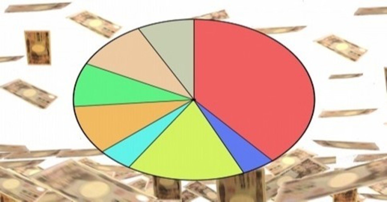 fxで勝てる人は10 しかいない 和田 fxで1年で1億稼ぐ男 note