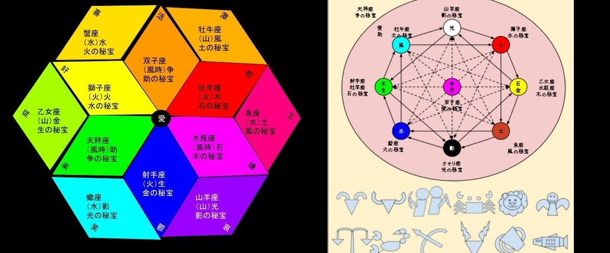 感情グラフ_カラースターと十芒星___1_