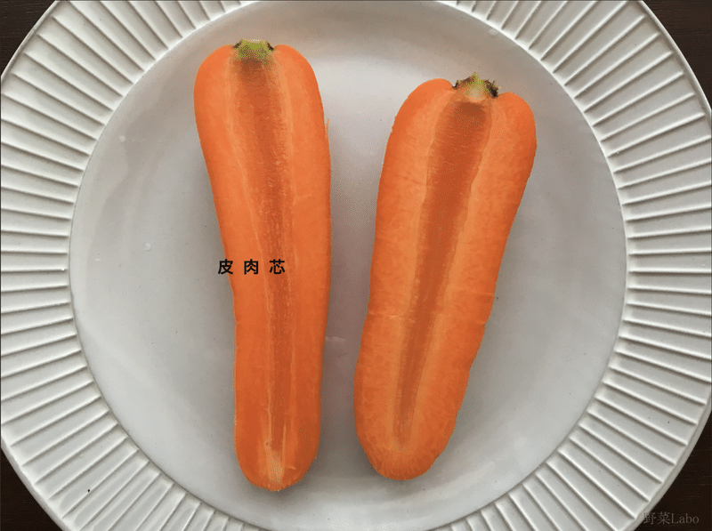 Study24 人参は芯が細い方が味が濃い は本当か 皮 肉 芯どこがおいしいのか 野菜labo 田野実 温代 Note Study24 人参は芯が細い方が味が濃い は本当か 皮 肉 芯どこがおいしいのか 野菜labo 田野実 温代 Note