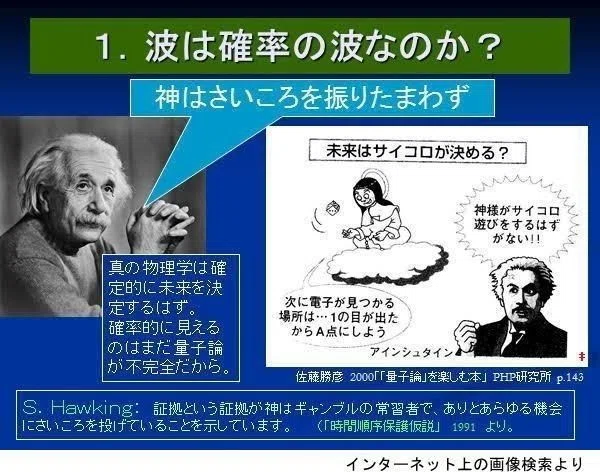 サイコロ遊び