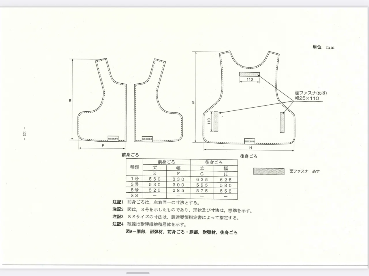 18式防弾ベストについて レーム