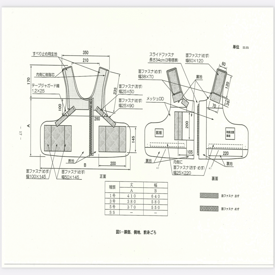18式防弾ベストについて｜レーム
