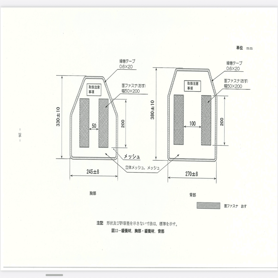 18式防弾ベストについて｜レーム