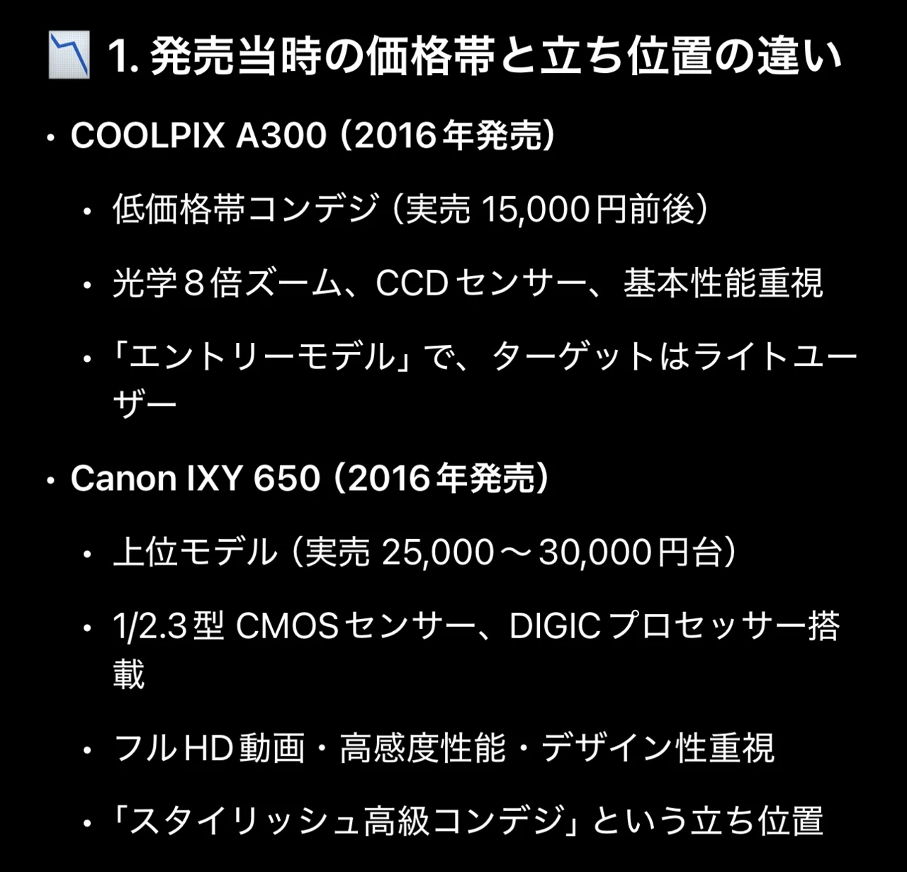 ひとり時間】オールドコンデジ｜ど素人｜Nikon COOLPIX A300を買って