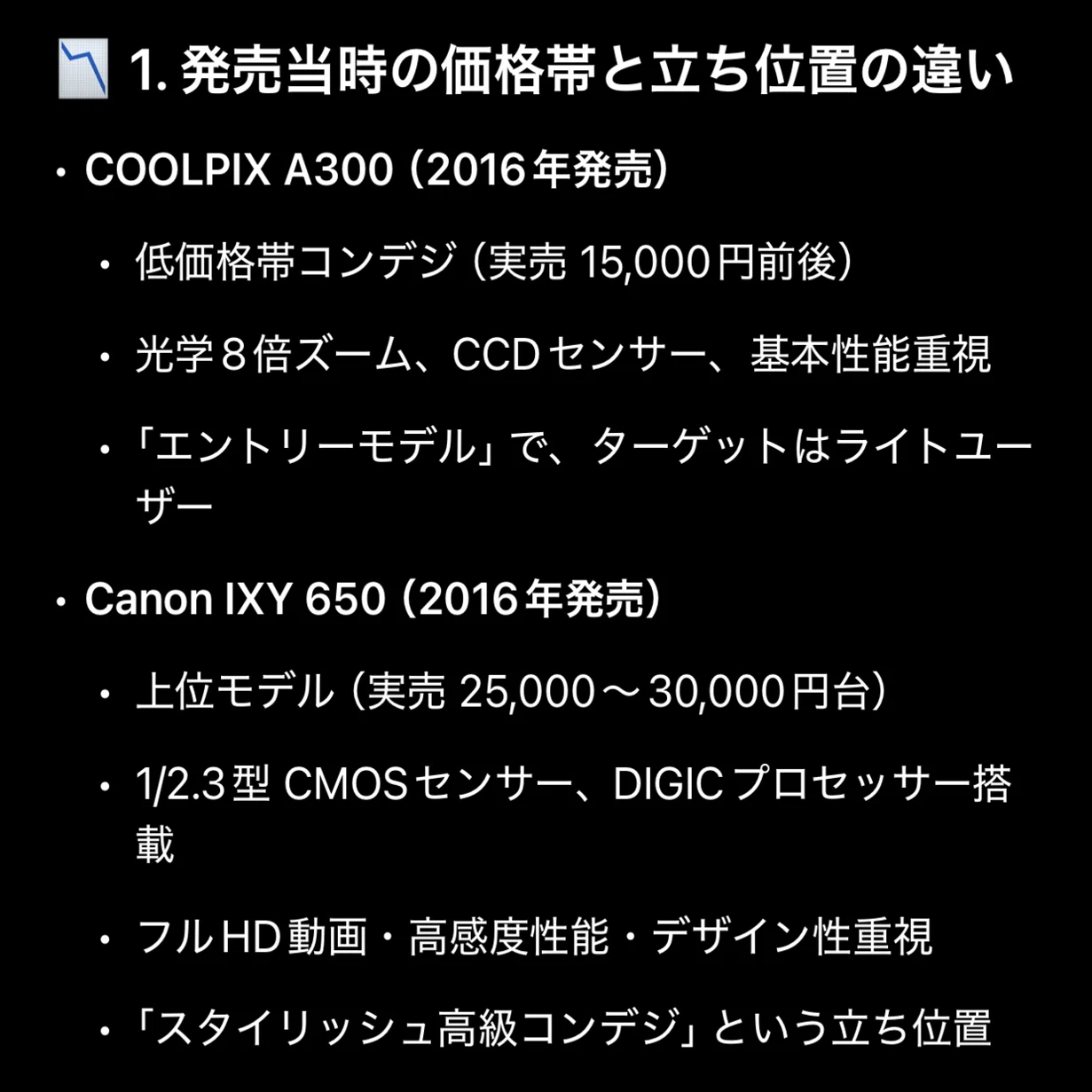 ひとり時間】オールドコンデジ｜ど素人｜Nikon COOLPIX A300を買って