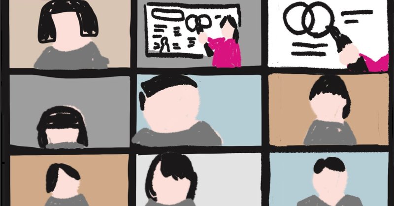 話の内容を描いていく人がいたら Zoom はもっと活用できるーオンラインでグラレコ 湯朝かりん 可視化コミュニケーションデザイナー グラフィックレコーダー Note
