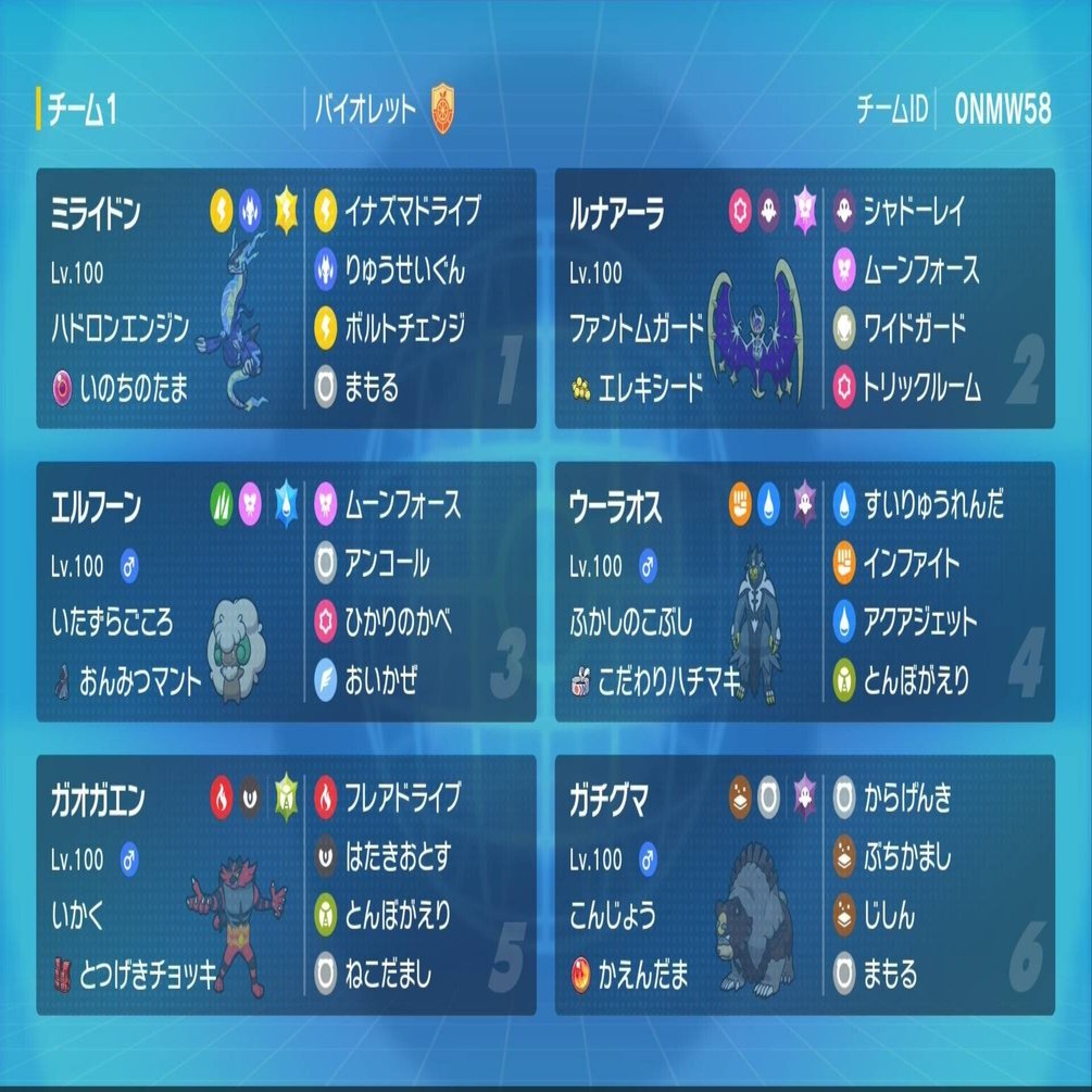 スイス9-0 1位抜け 世界5位】WCS2025使用構築 【ポケモン】｜ふゆばれ