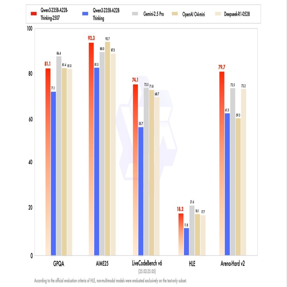 試し記録：Qwen3-235B-A22B-Thinking-2507:🍕 C.C.の人生の意味 —— 永遠に冷めない「ピザと鎖」の哲学｜Lucas