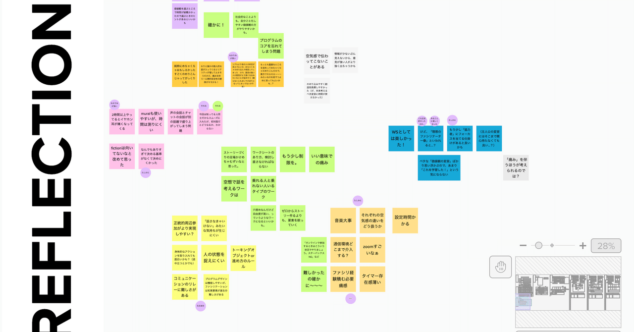 オンラインワークショップってなに 臼井 隆志 Art Educator オンラインワークショップってなに 臼井 隆志 Art Educator