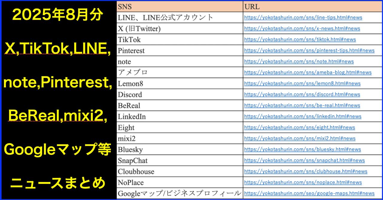 YouTubeとMeta社の3種以外18大SNSニュース(2025年8月分)｜(新潟県)長岡造形大学 情報リテラシー論 講師 横田秀珠