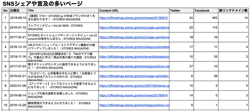 スクリーンショット 2020-03-16 19.12.49