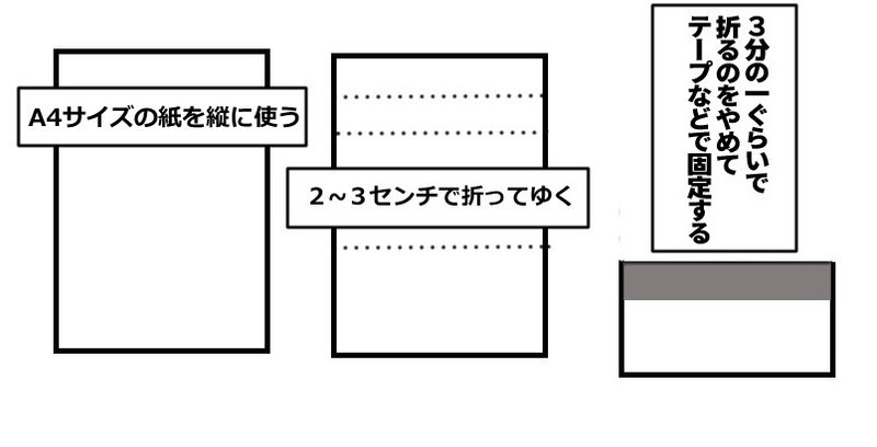 手作り飛行機の作り方とは違う 遊び方のススメ Nagaokananako Note