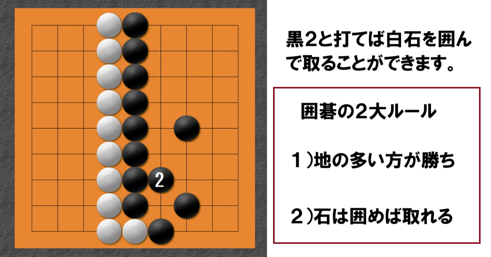 川辺の囲碁入門指導｜囲碁のオリ―先生