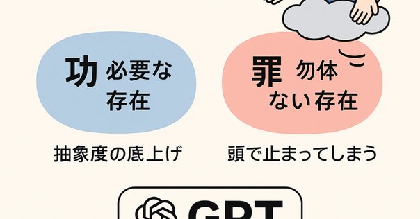 実存的変容 人類が目覚め「ティールの時代」が来る｜田村薫