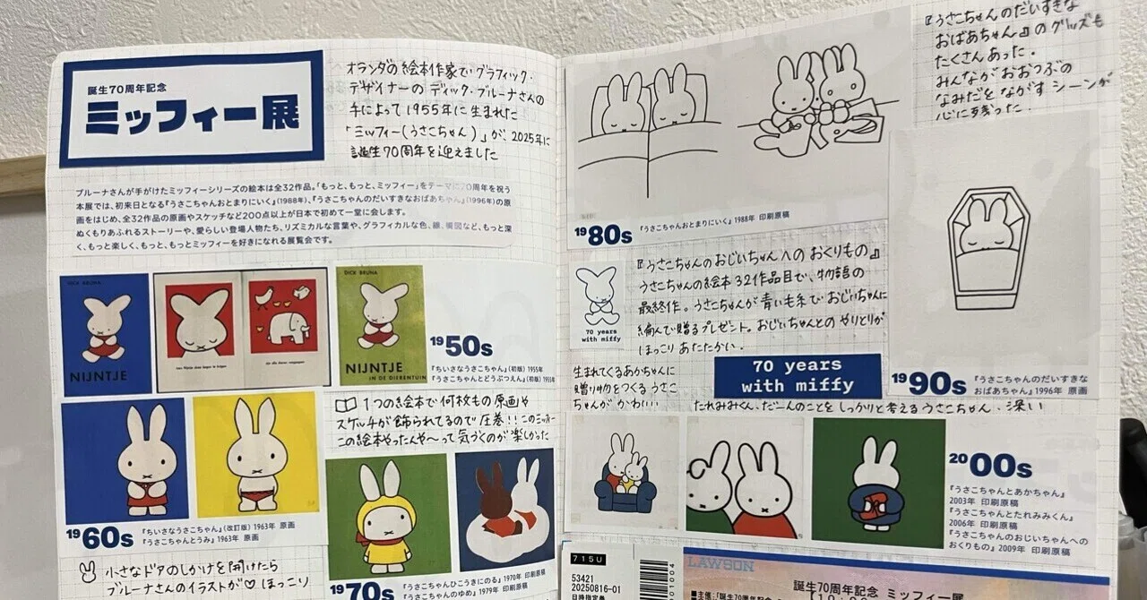 誕生70周年記念ミッフィー展 購入品紹介とスキのまとめ｜うさこさん