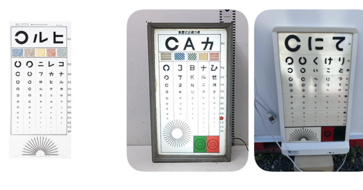 日本に視力表(ランドルト環)が入ってきたのは1890年。できてから