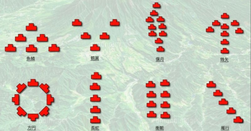 孫子に学ぶ、景気の潮目が変わった時の経営とマネジメント戦略の切り替え方（鶴翼　魚鱗   方円　の３つの陣形でシンプルにご説明します)