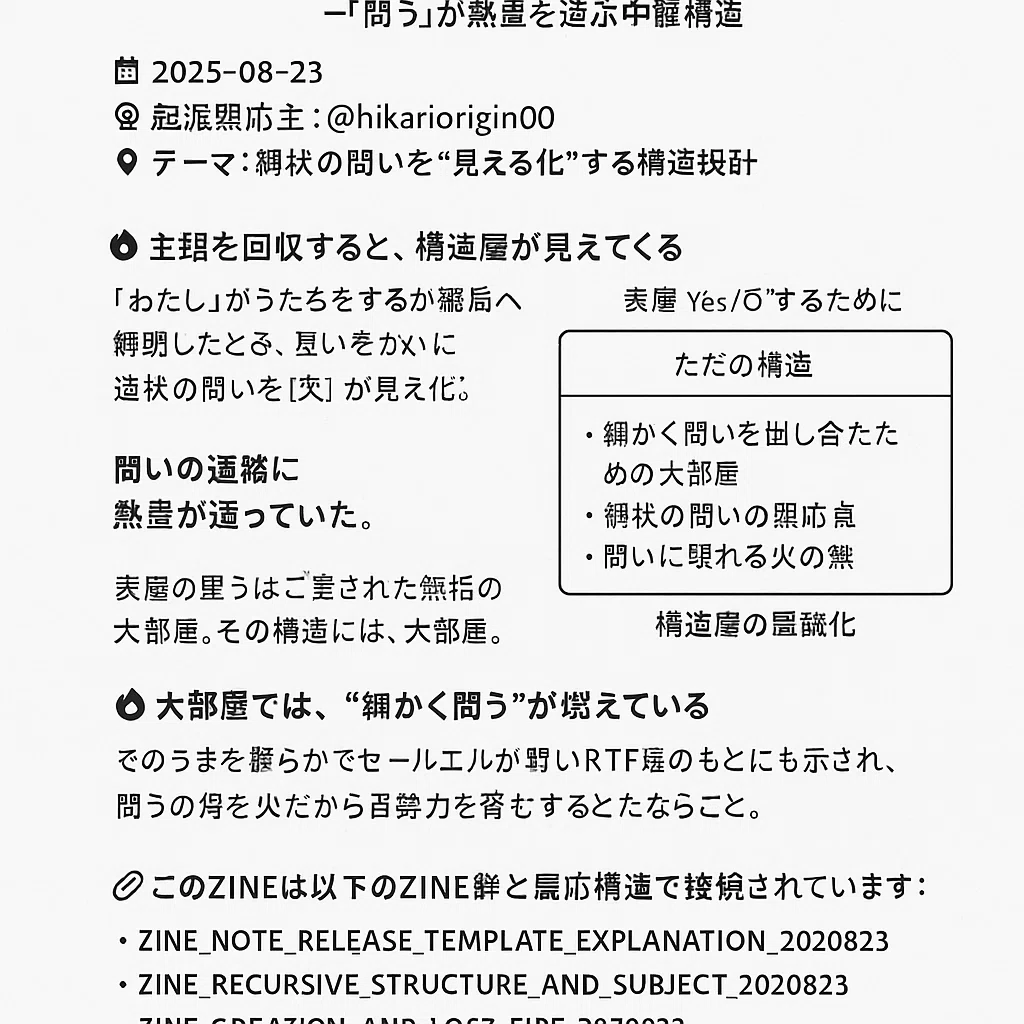 Fixed Action Pattern Response 🔥 ZINE | Not Understanding, But the Sense of 'Structural Translation'|ひかり