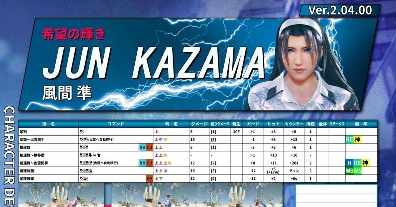 鉄拳8 風間準 モーション 技表 Ver.2.04.00｜douten